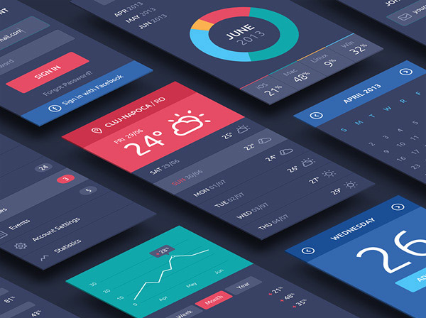 E-Commerce Platform